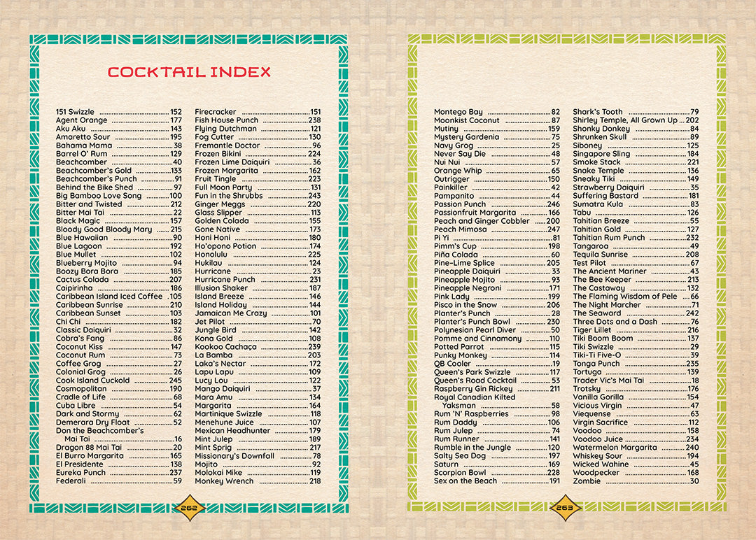 Cocktail index listing for all the drinks in the Tiki COcktails book