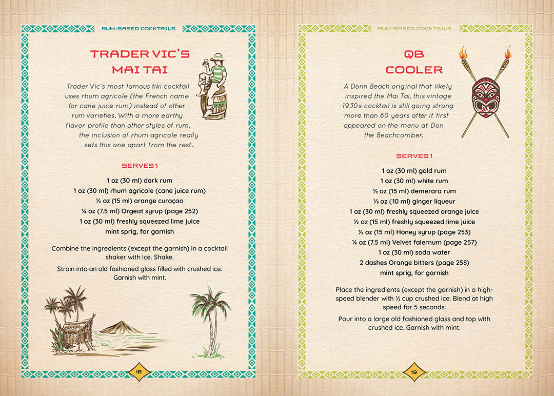 Sample cocktail recipes from the Tiki Cocktails recipe book by Shelly Slipsmith and 50s Vintage Dame